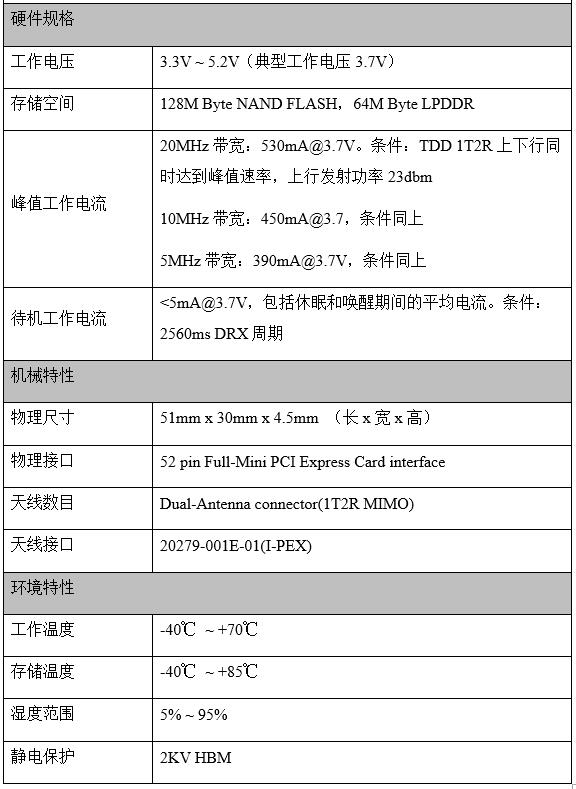 QQ截图20160801150720.jpg